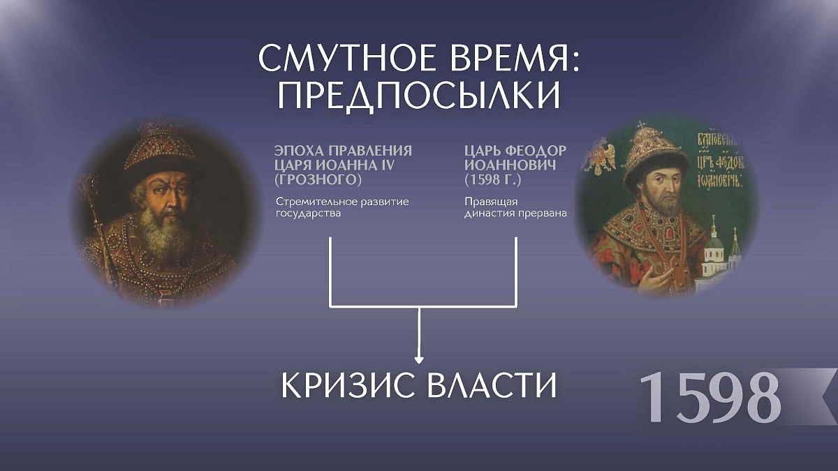 4 ноября. Празднование в честь Казанской иконы Божией Матери. ДЕНЬ НАРОДНОГО ЕДИНСТВА. — фото 1