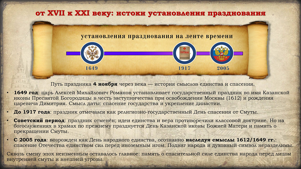 Празднование в честь иконы Казанской Божией Матери и Дня народного единства. История событий — фото 3